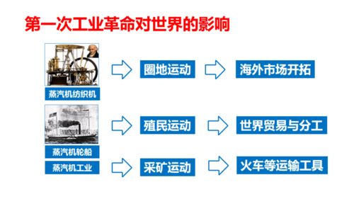 工业4.0与智能工厂规划——中阔科技人工智能学院企业形象策划